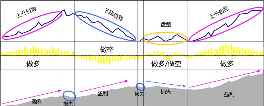 日本股市回升之际,外资结束17周买入潮 日本保险公司大幅减持