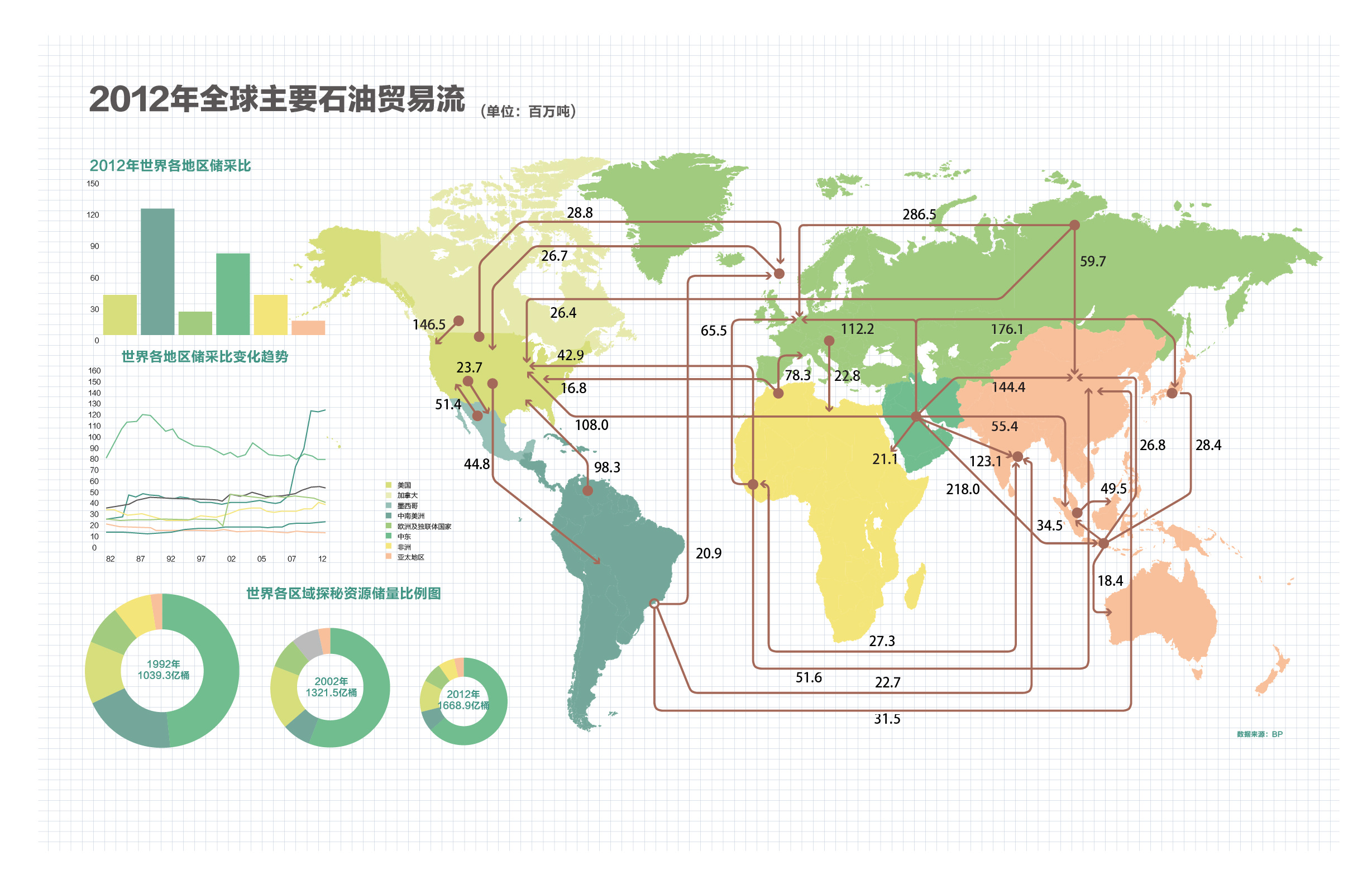 中芯国际(00981)发布第二季度业绩,股东应占利润1.32亿美元 三季度收入指引为环比增长5%到7%