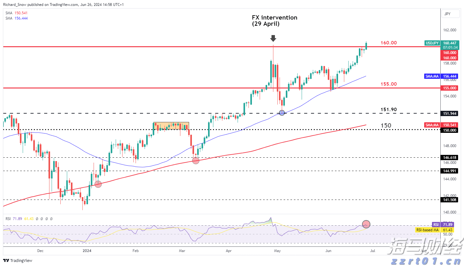 安徽“个体工商户服务月”活动扎实有效