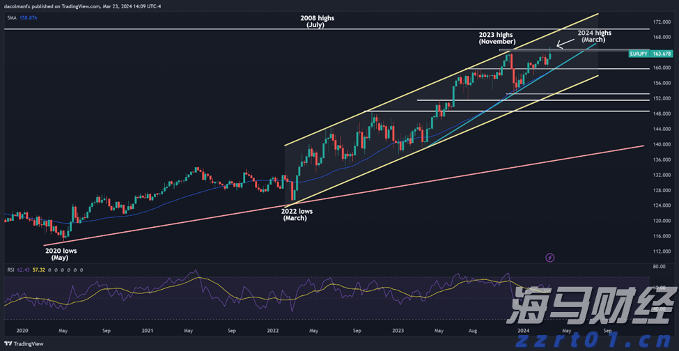 中信建投：美联储降息推动有色金属牛市发展