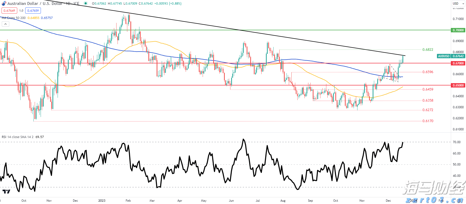 这些航班取消!南航发布出行提醒