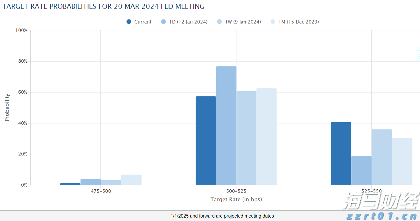 港北区:全力备春耕 打好丰收“第一仗”