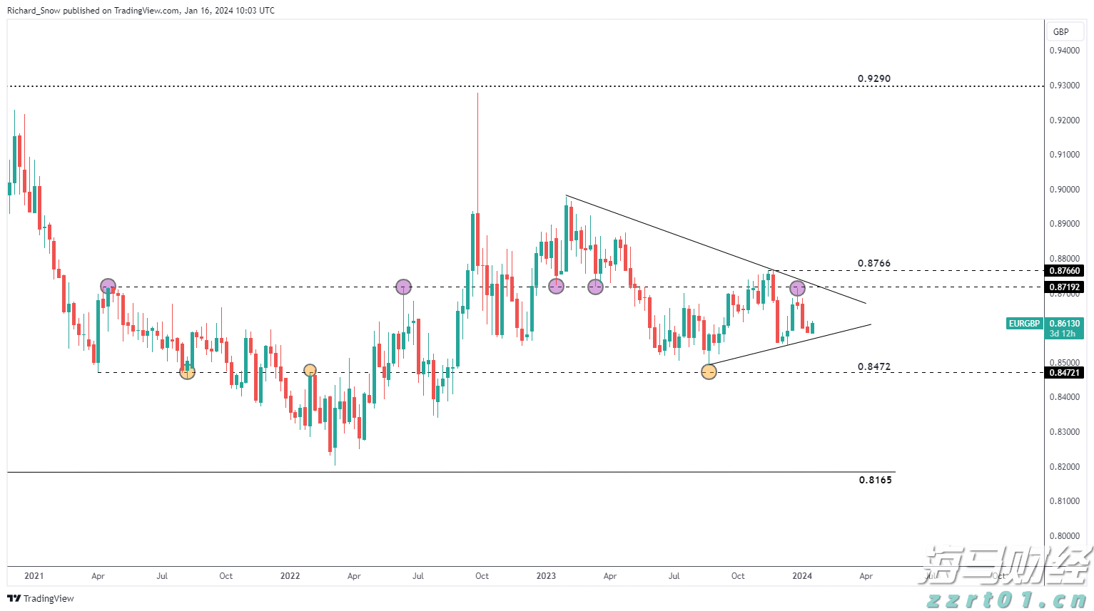 港北区:全力备春耕 打好丰收“第一仗”