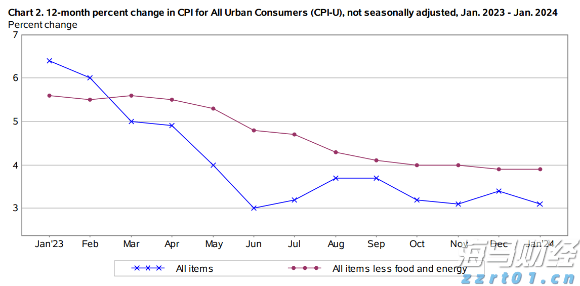 广深港高铁跨境客流上半年突破1500万人次