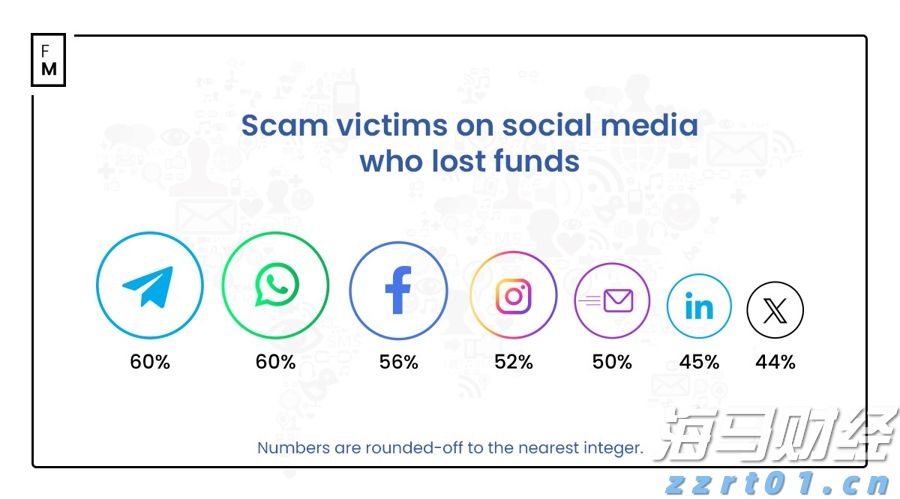 本周六!金湾大型义诊活动!