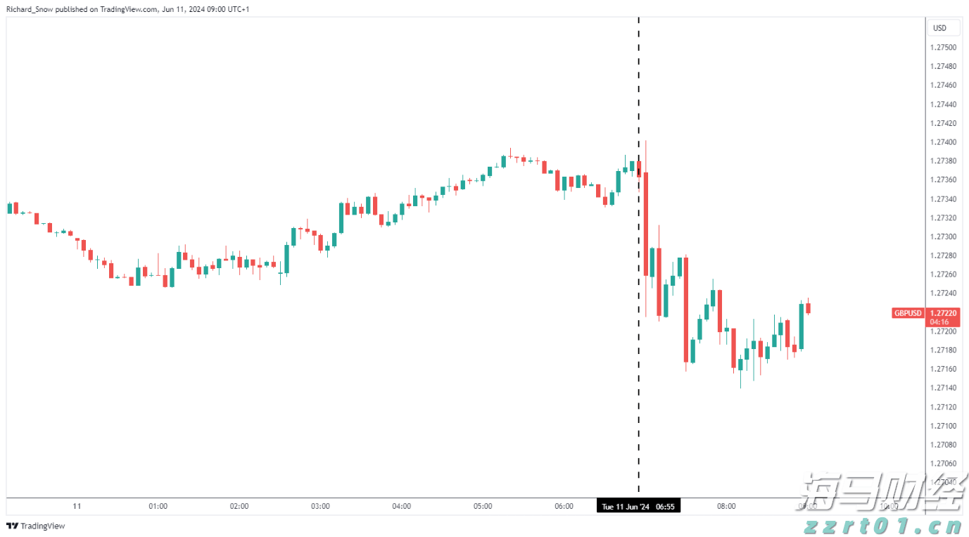 今日起降水减弱,天气趋炎热!地质灾害具有滞后性,需继续做好防御
