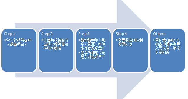 我市启用驾培公共服务平台