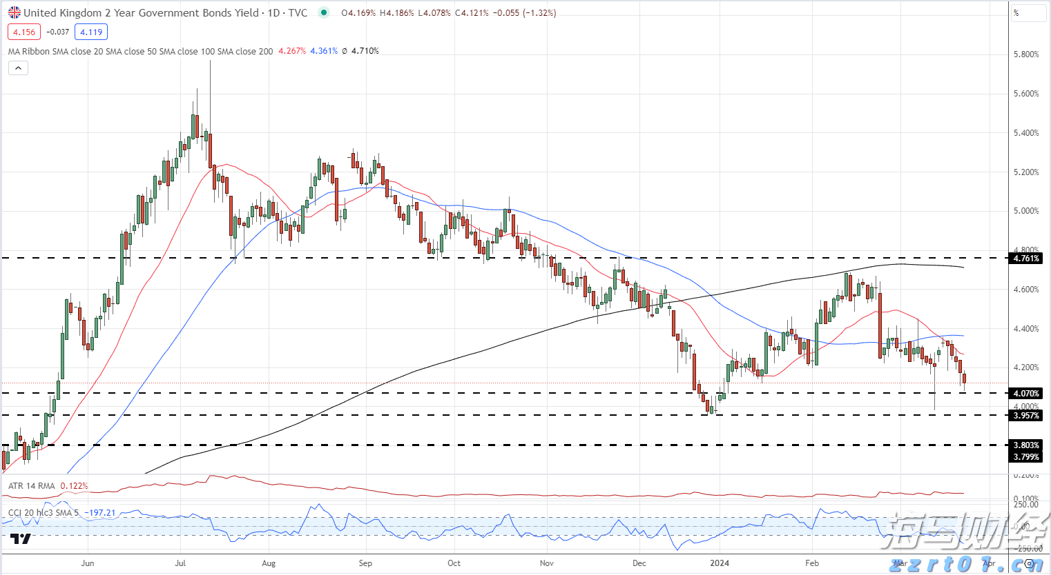 珠海经济特区45年!宣传短片《路》发布
