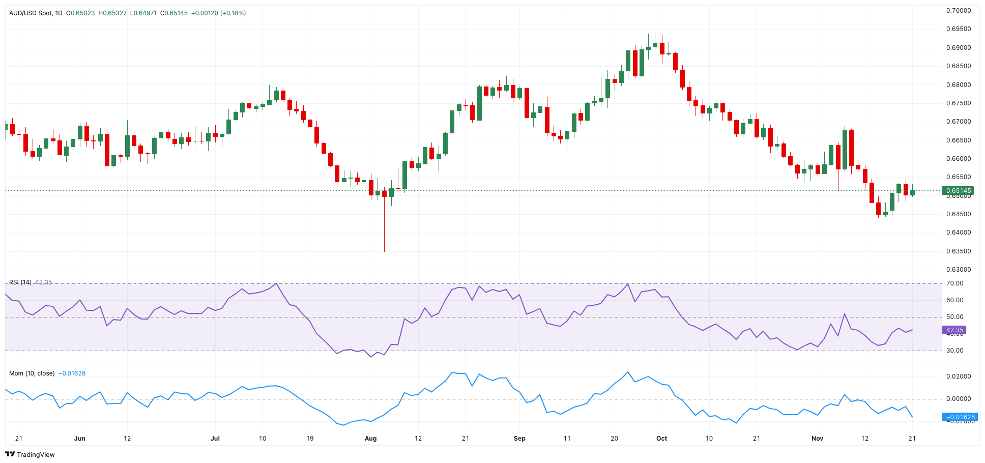 集邦咨询:7月电视面板价格下滑,显示器与笔记本面板价格保持稳定