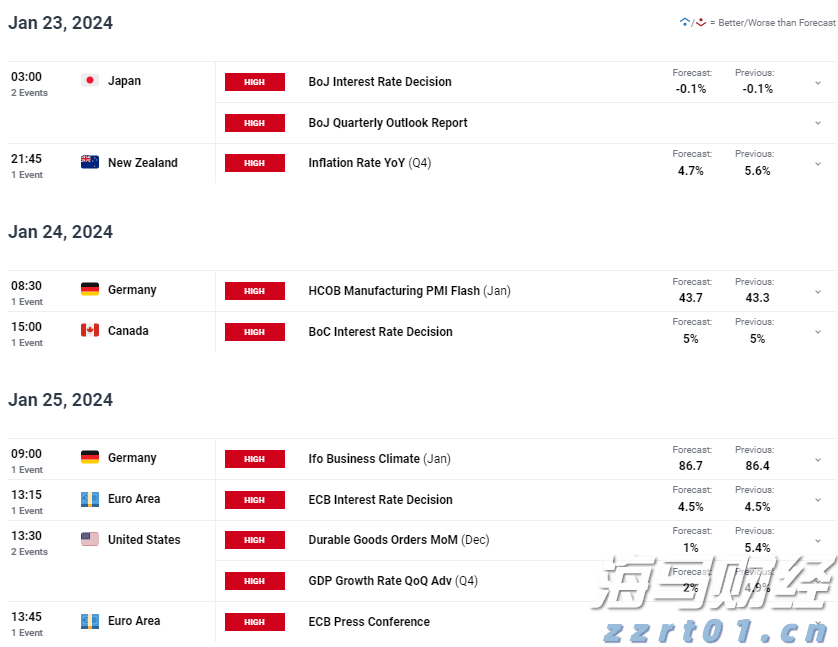 预制菜争议持续发酵，餐馆如何打消食客顾虑？