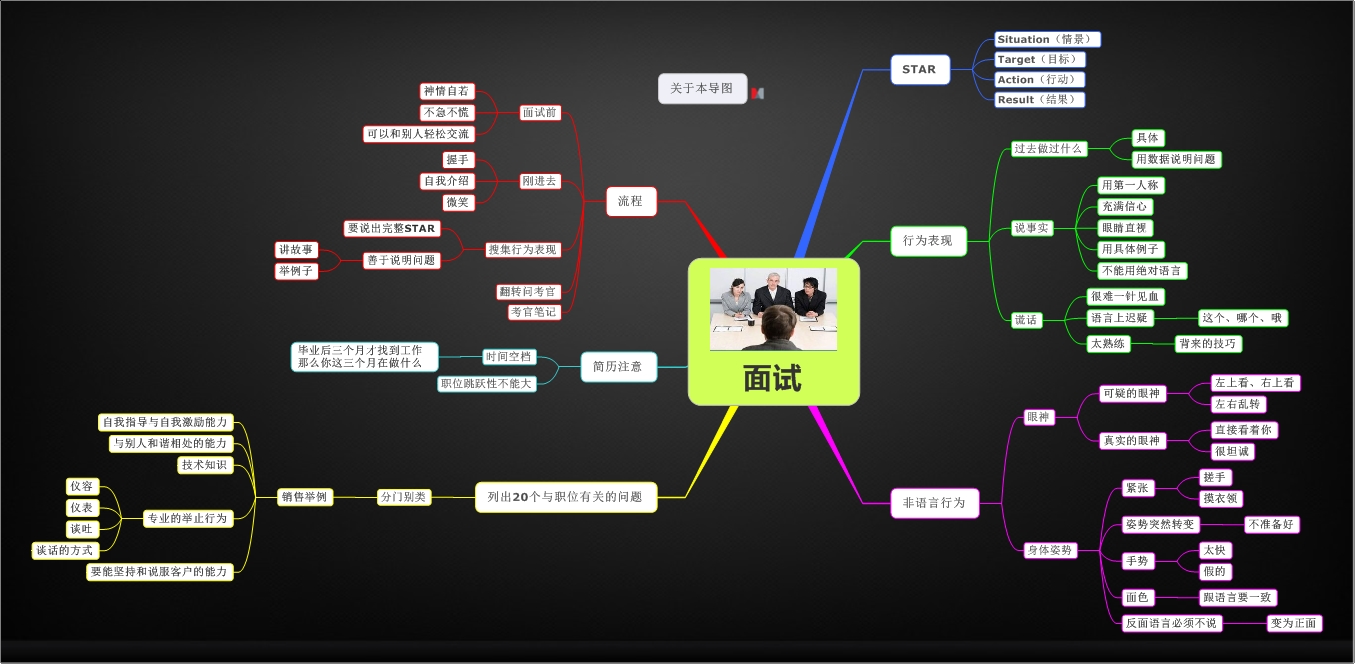 恒指牛熊街货比(77:23)︱8月1日