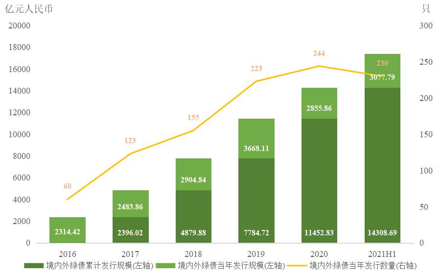A股反弹促成17.8%“大逆转行情”,摩根大通引领新兴市场牛市