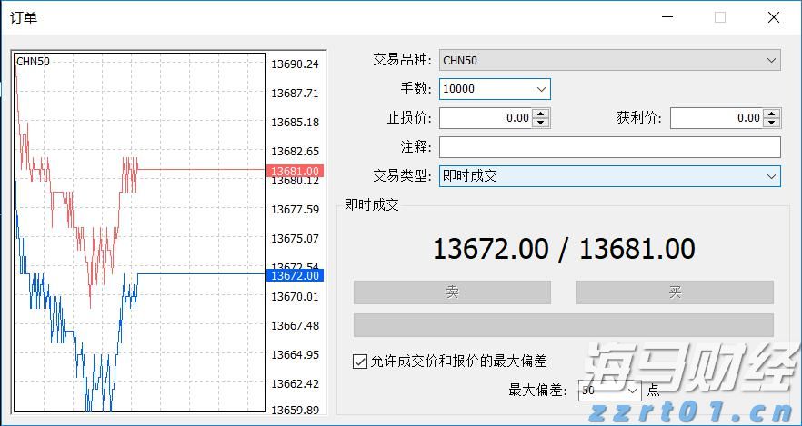 “港车北上”迎重磅优化!逢周二周三免预约“说走就走”