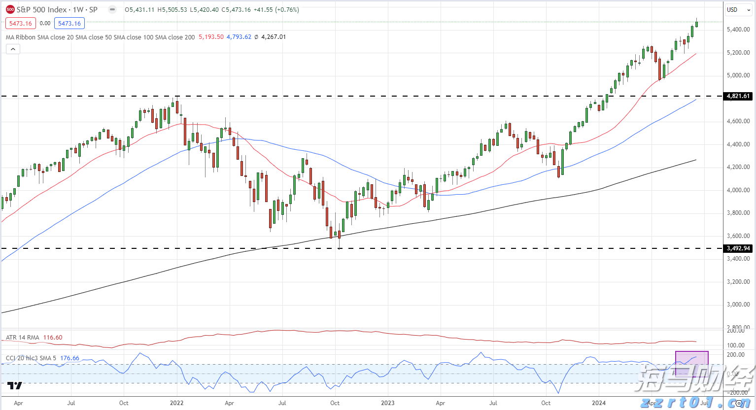 “米娜”已减弱为热带低压！今天梅州有中到大雨局部暴雨