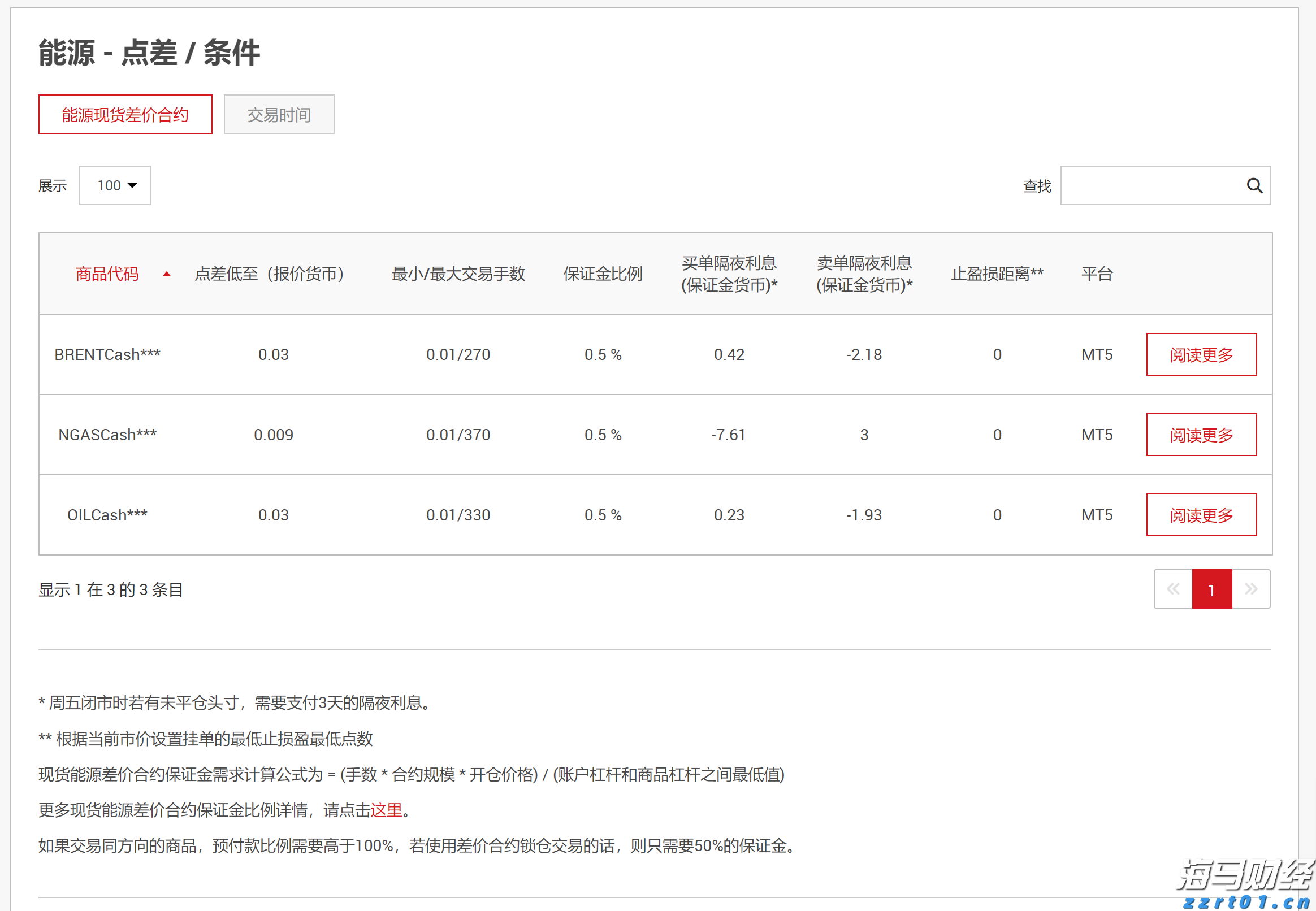 百亿回购计划背后,美的集团(000333.SZ,00300)释放出的价值信号
