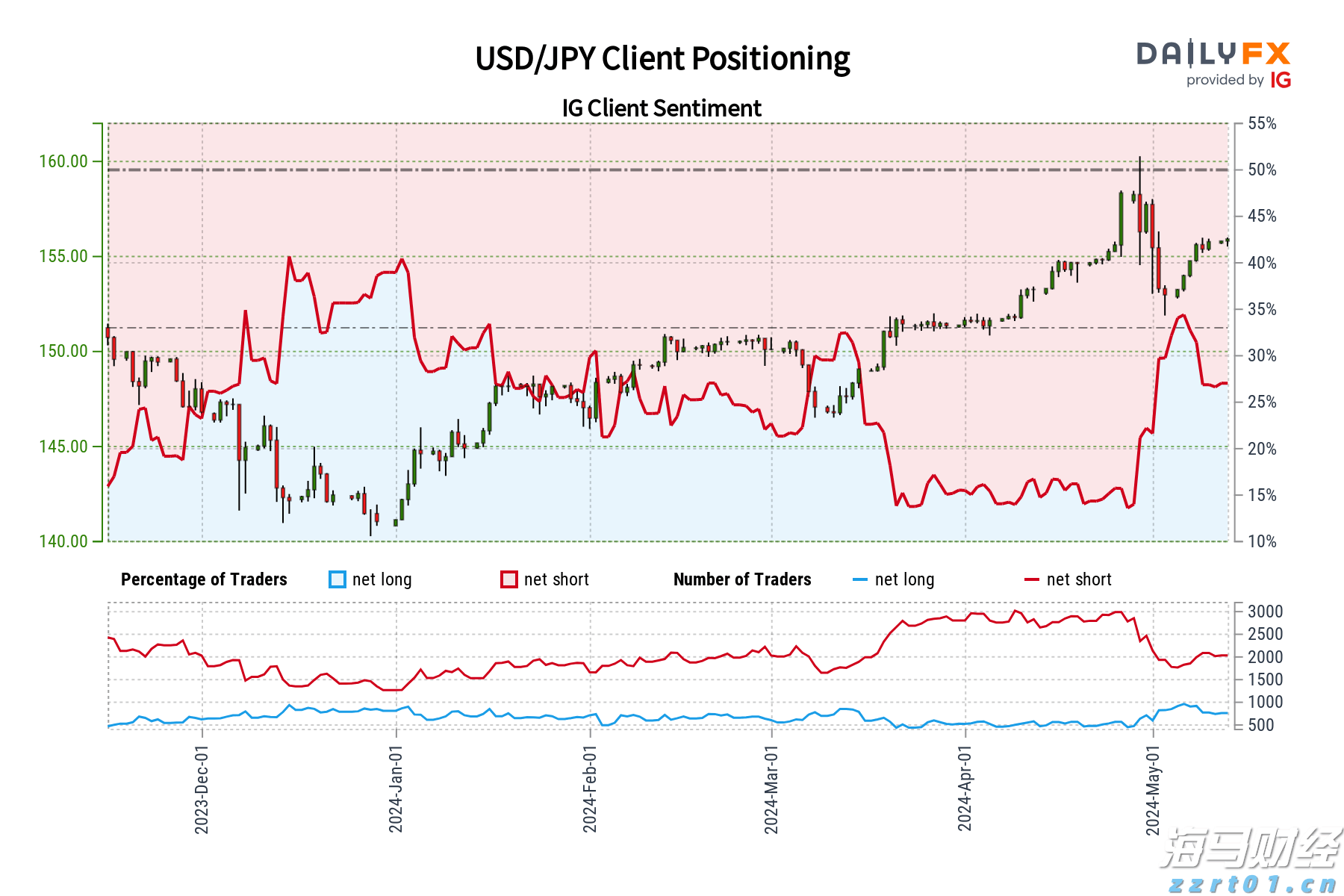 2025年全国“新时代好少年”先进事迹发布,珠海1名学子上榜