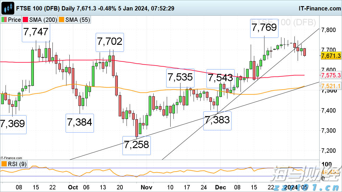 市工业和信息化局党组书记、局长陈晓东:锚定高质量发展 以实干开启新篇章