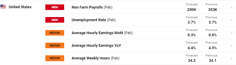 珠海经济特区45周年启示录