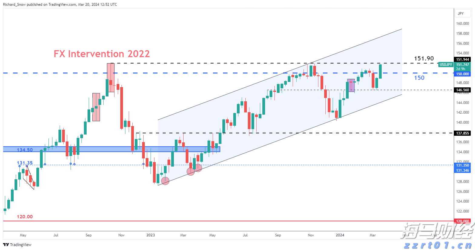 广东启动防风Ⅳ级应急响应