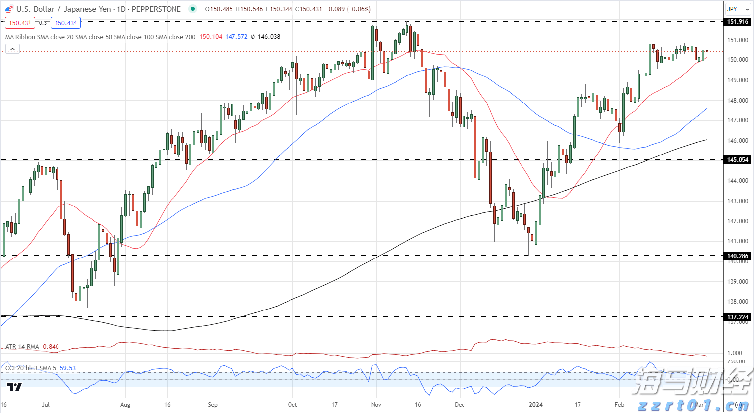 纠正违法行政强制行为,最高法发布涉企行政强制典型案例