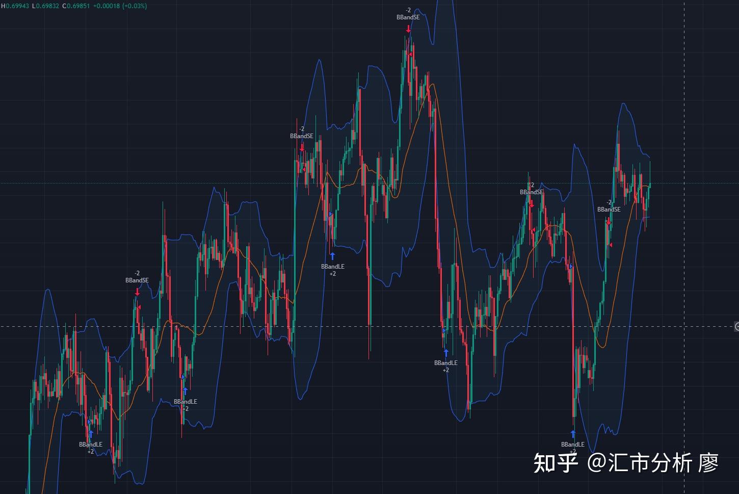 AI样本分析:网易有道(DAO.US)连续四季度盈利的商业哲学