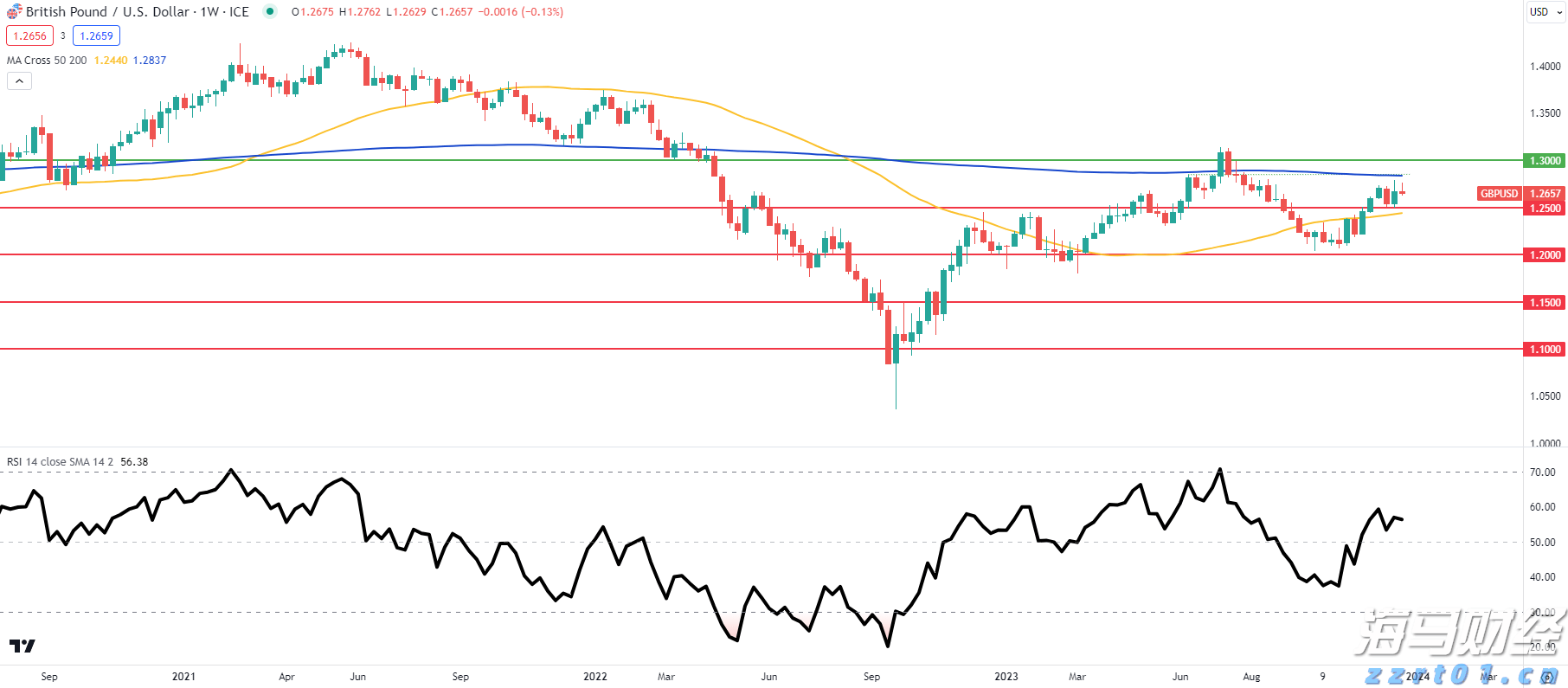 奇富科技(03660)2025年二季度财报:营收52亿元,环比增长11.2%