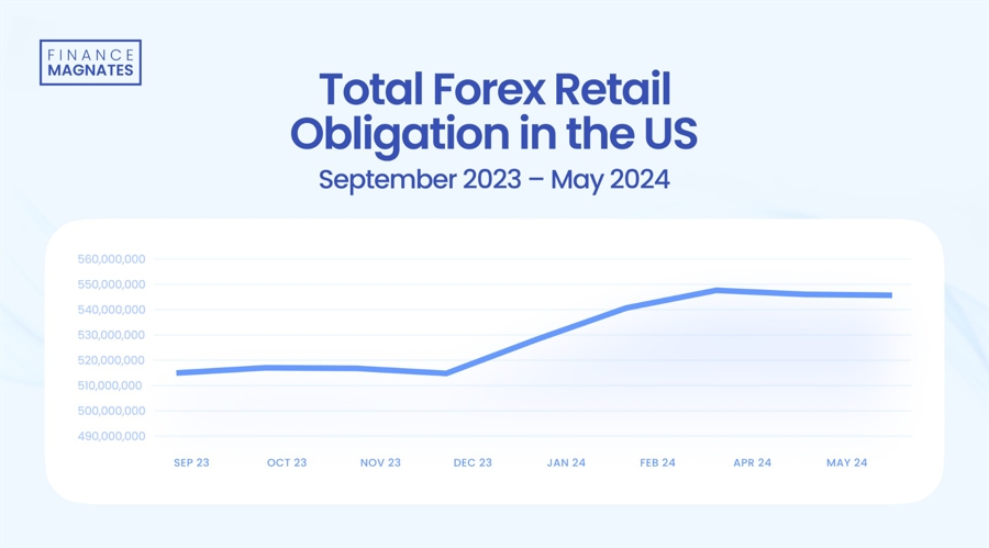 “珠海情侣欢乐跑”甜蜜开跑，情侣“铺满”珠海情侣路