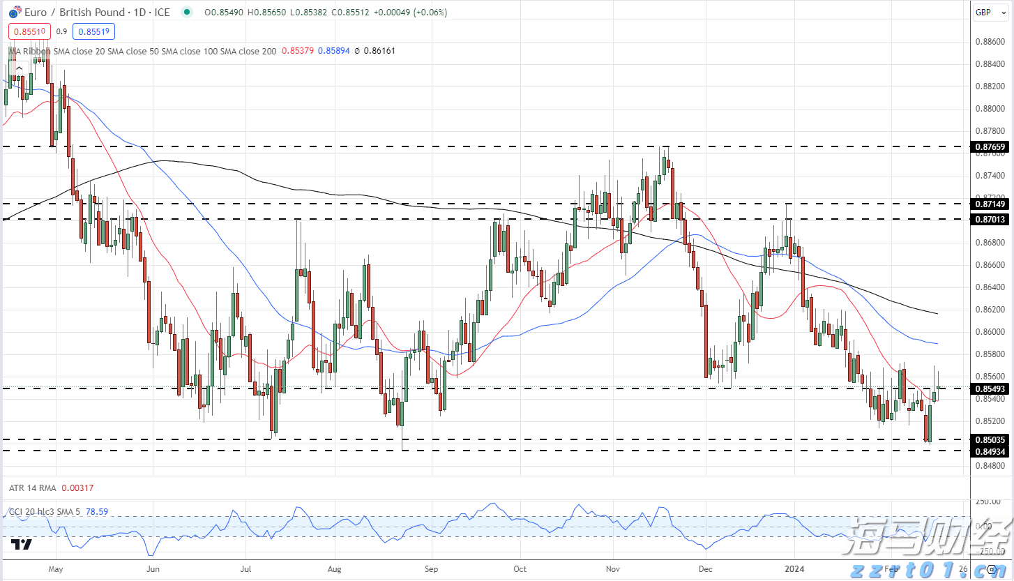 工行合肥滨湖支行营业室开展消防安全演练