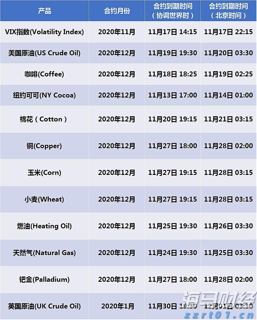 欧元区通胀回升与美联储政策不变,欧洲央行降息预期下降