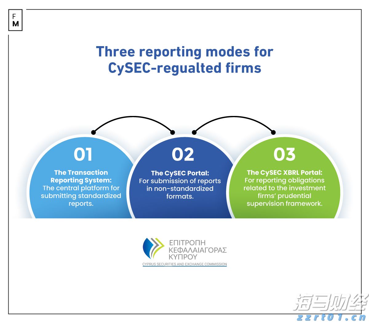 跑出经济发展加速度——访港南区委副书记、常务副区长张慧红