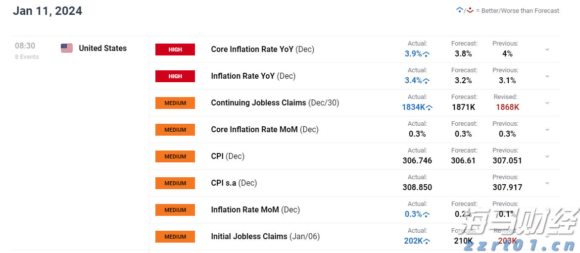 Meta(META.US) 第二季度财报赢得华尔街的赞誉,各大投行纷纷上调目标价