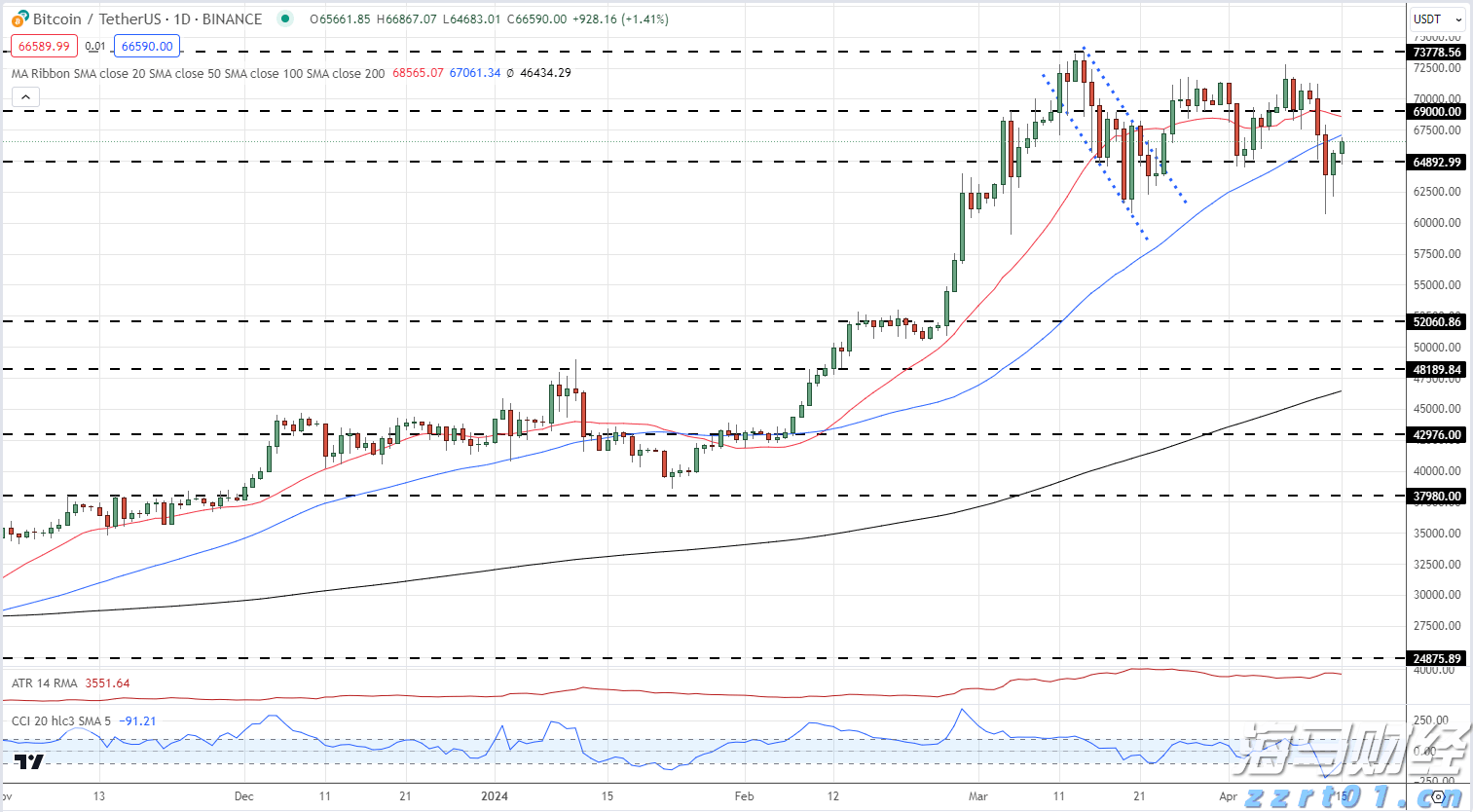 快讯丨市委全面依法治市委员会2024年度党政主要负责人述法工作专题会议召开