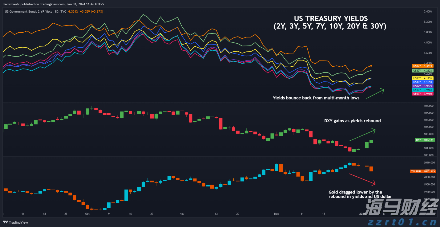 受台风“米娜”影响,我市部分中小河流将有明显涨水过程