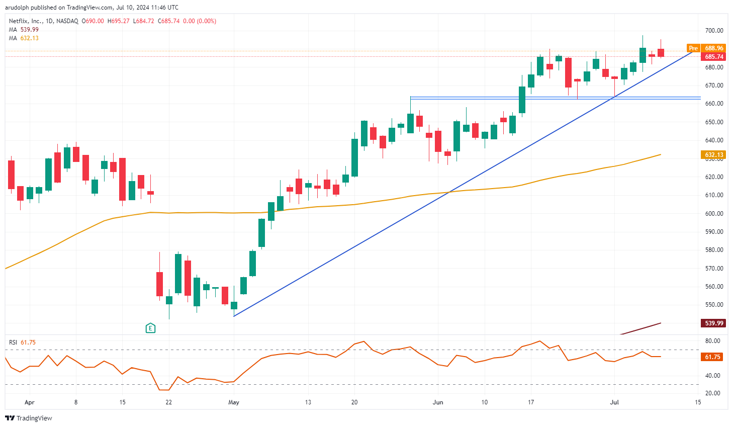 AI基础设施融资潮涌动!私人信贷市场迎来里程碑时刻