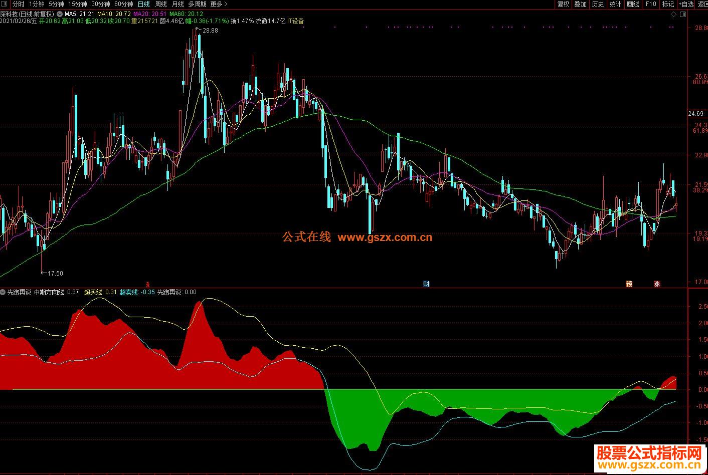 一季度全市公共资源交易金额约16.64亿元