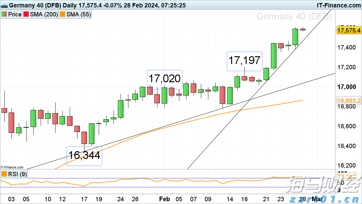 新汽车央企浮现 重组整合将有大动作