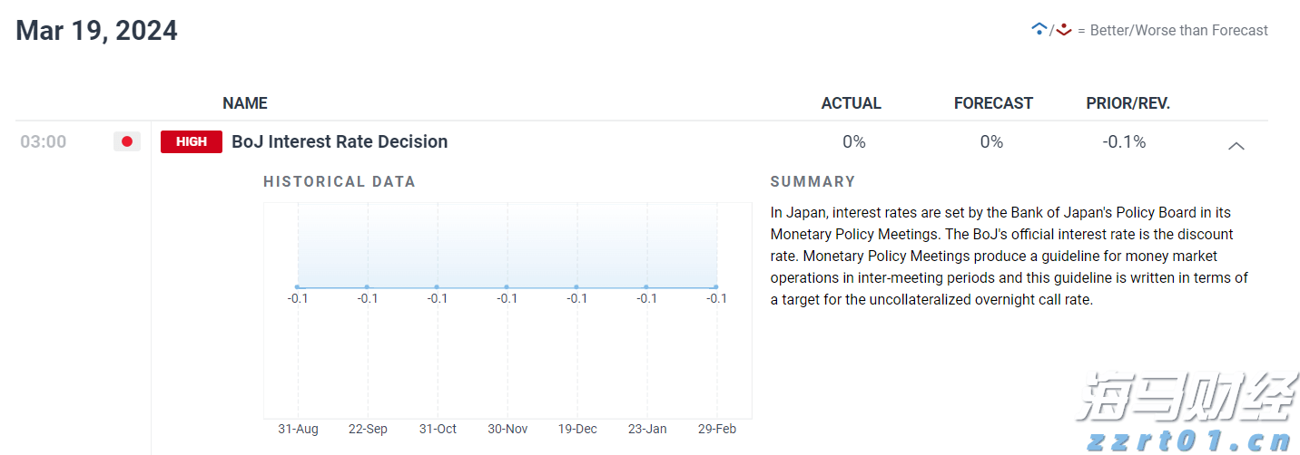 兴业银行滁州分行成功落地首笔股票回购贷款增持业务