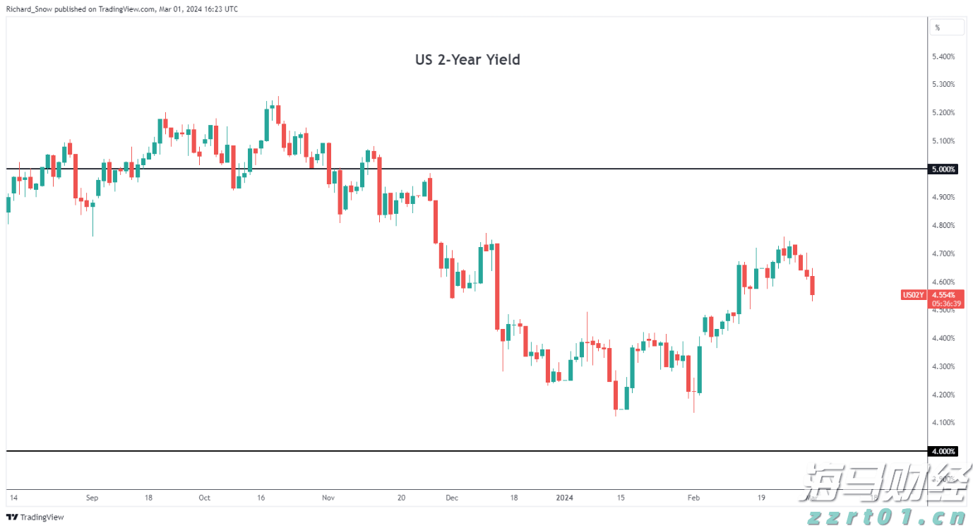 华检医疗(01931)的稳定币战略是否会兑现?