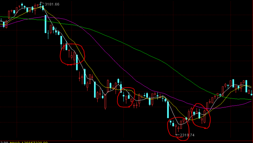 喜庆冬奥！黑龙江省市场监管局在行动……