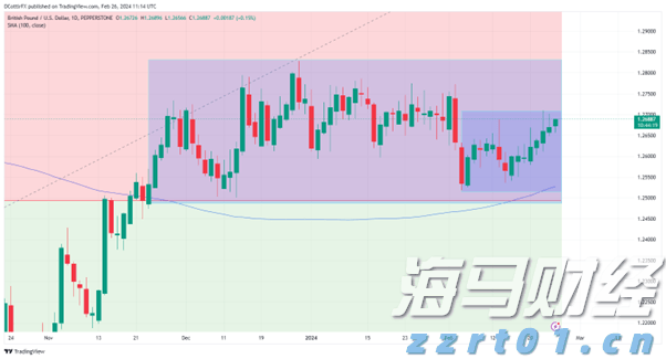 兴业银行助力首批科技创新债券发行