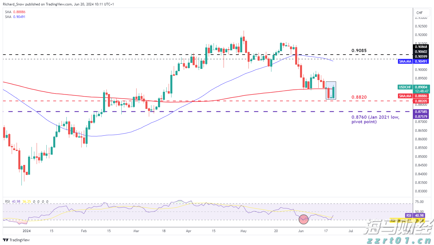 我市举办第五届“荷城金韵”文化活动