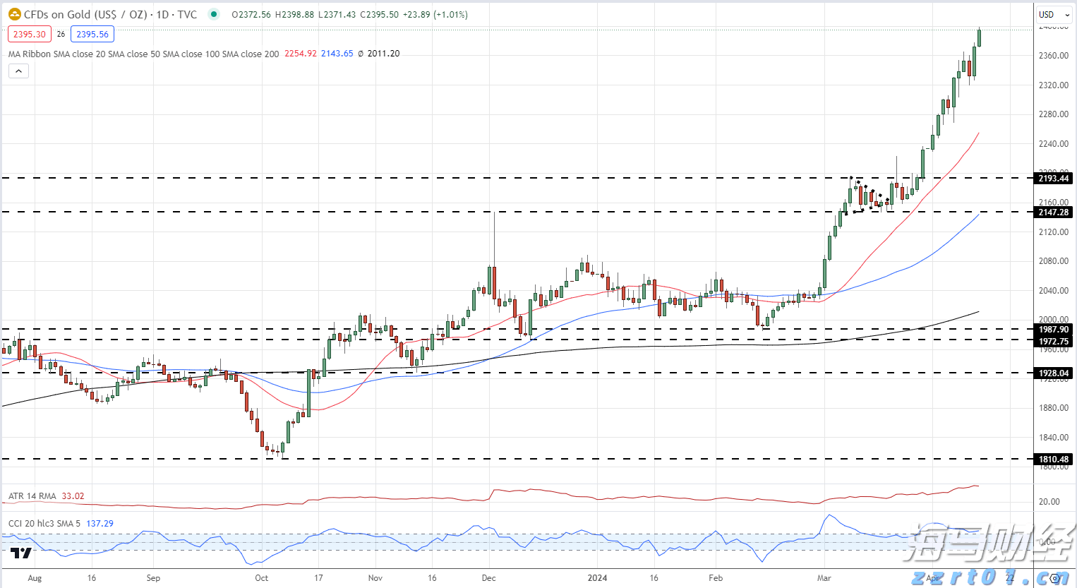 浙江省人大常委会党组副书记、副主任高兴夫接受中央纪委国家监委审查调查