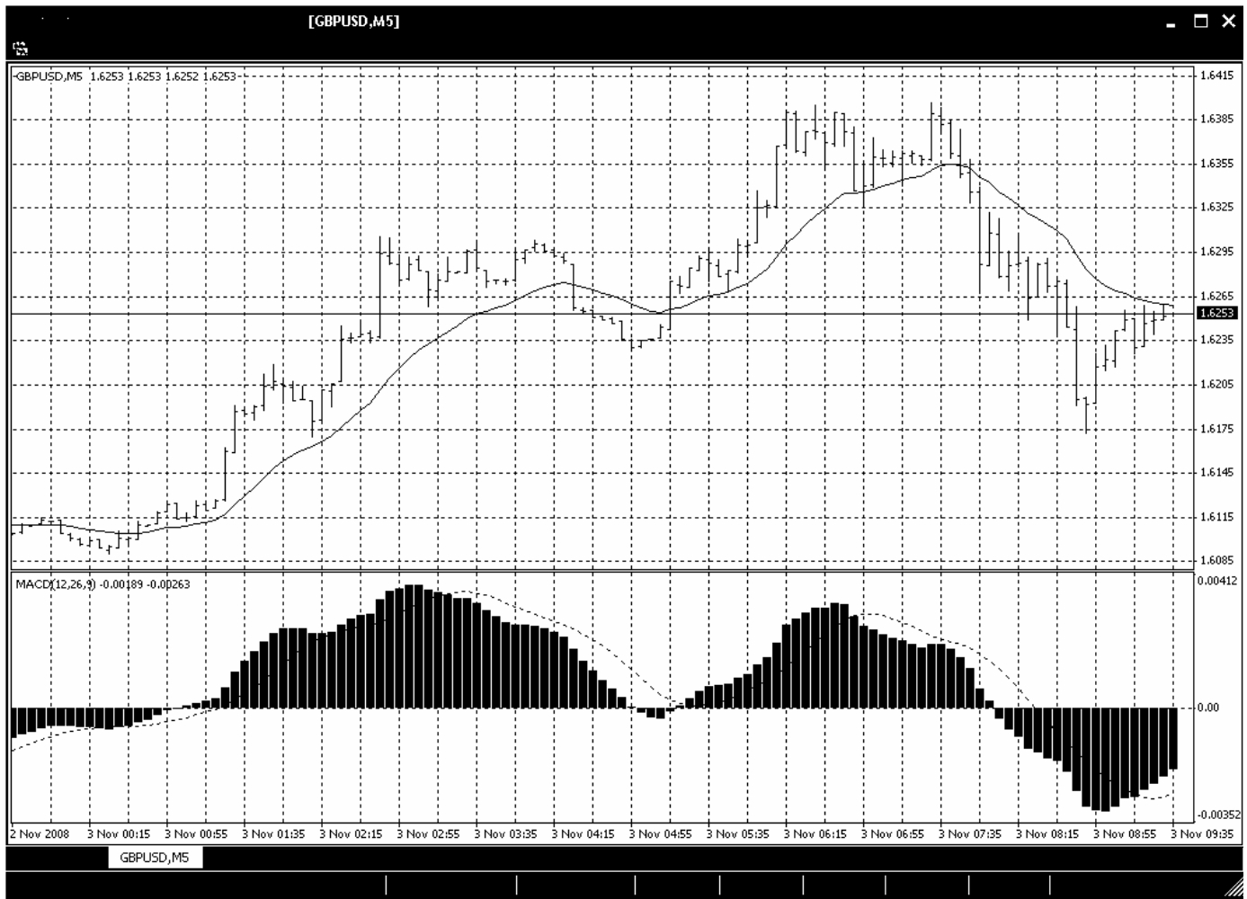 四川成都德阳等4地首创合规容错清单