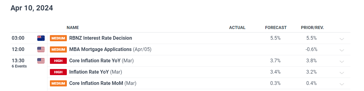 诺和诺德(NVO.US)在GLP-1市场再获新进展:Wegovy获FDA批准治疗肝病,近1500万美国患者适用