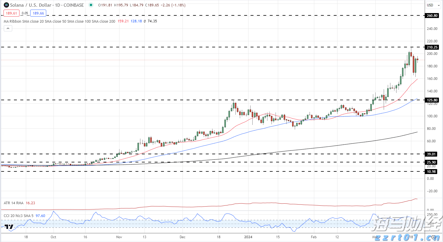 在尽心尽力中树牢为民情怀——贯彻落实市两会精神系列评论之三
