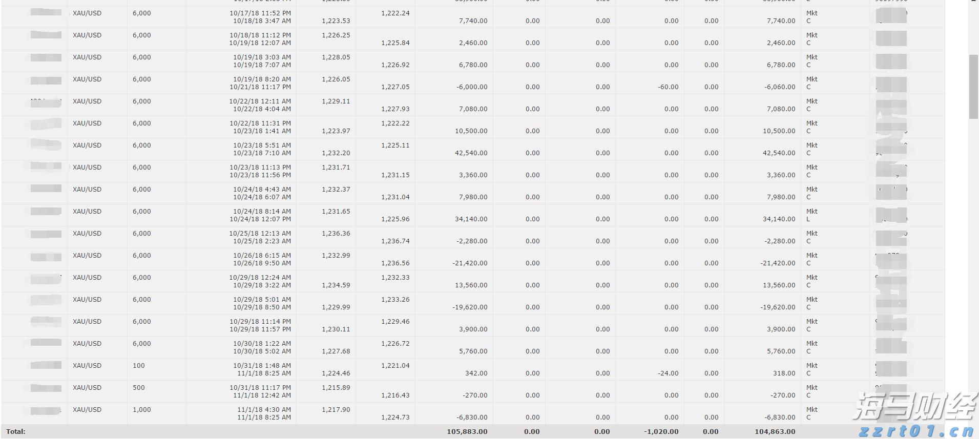 今日,梅州将开展全民国防教育宣传活动