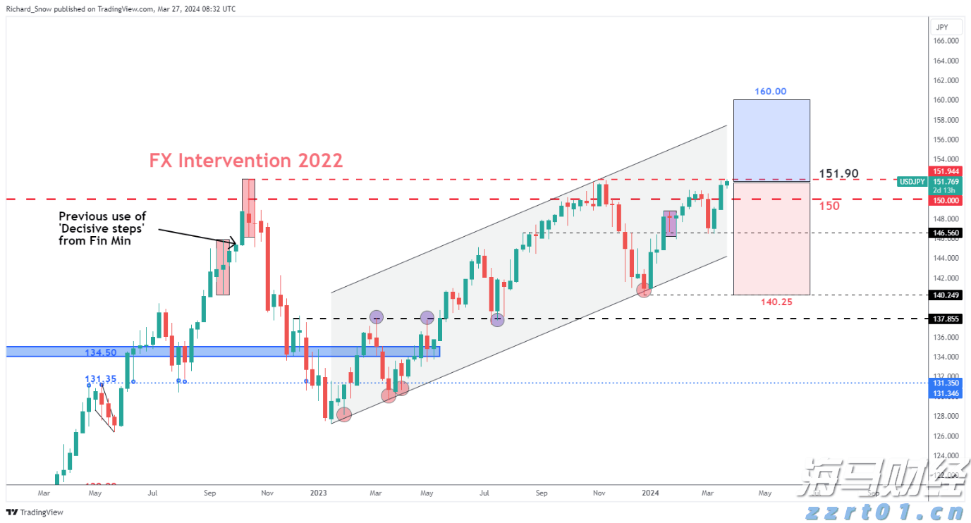 美股异动 | Q2业绩超预期 Rocket(RKT.US)涨超14%