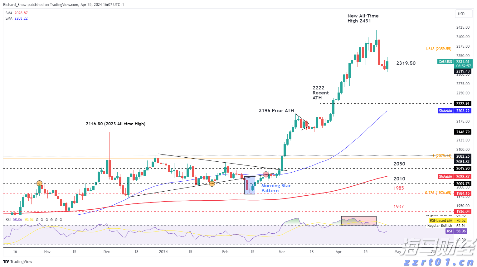 苹果(AAPL.US)面临转型压力，华尔街警告：需警惕“黑莓时刻”