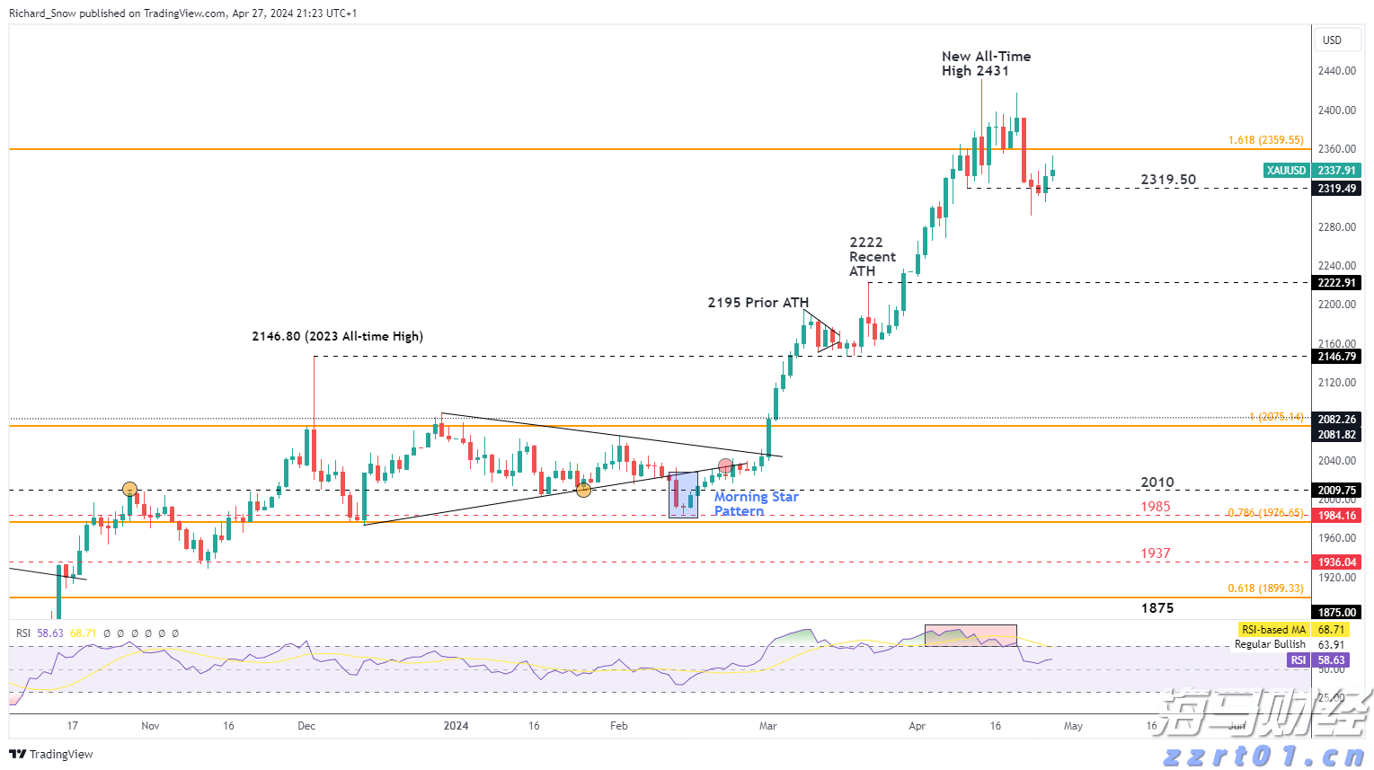 Meta(META.US)投资290亿美元扩建AI数据中心,Pimco与Blue Owl主导融资