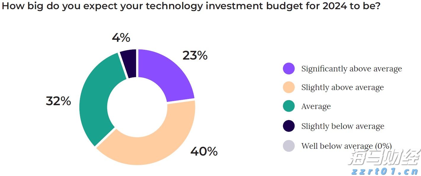 2021安徽省“5G+工业互联网”十大创新应用发布